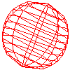 A rotating sphere